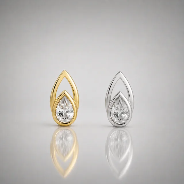 Buddha Jewelry