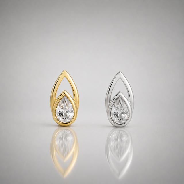 Buddha Jewelry